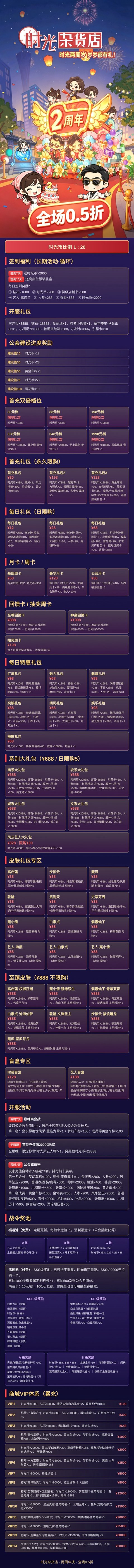 时光杂货店充值介绍